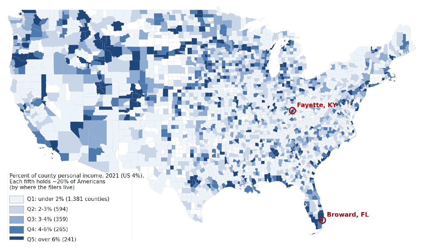 US county map shading each county by pass-through income of filers with AGI $200,000 or more as a percent of county personal income, 2021, in five fifths of Americans from under 2% to over 6%, with Fayette County KY and Broward County FL circled